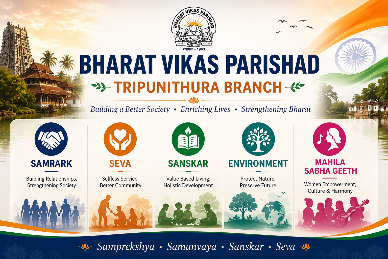 Bharat Vikas Parishad Tripunithura Branch banner showing Samrark, Seva, Sanskar, Environment and Mahila Sabha Geeth